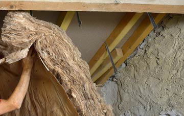 Wimborne Minster pitched roof insulation costs